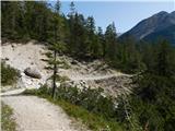 Sant'Uberto - Cascata di Fanes